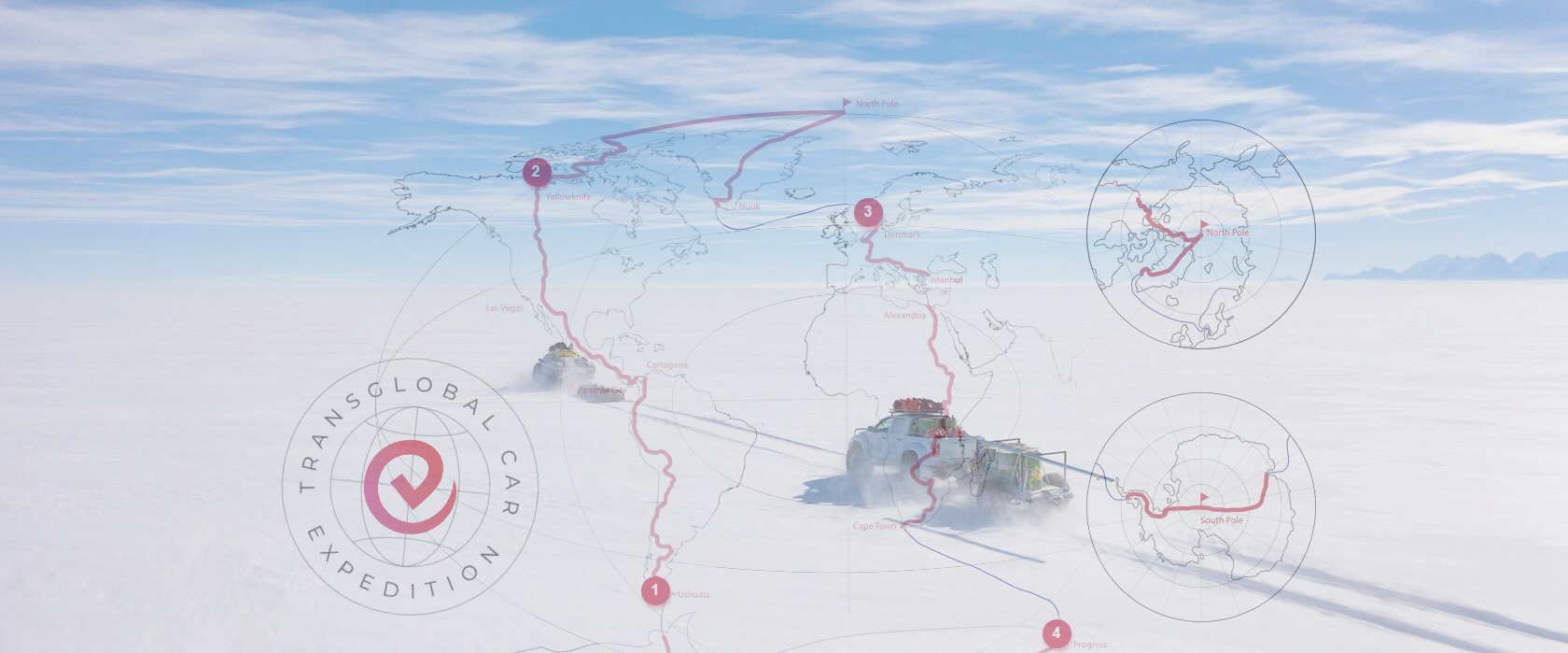 The Transglobal Car Expedition